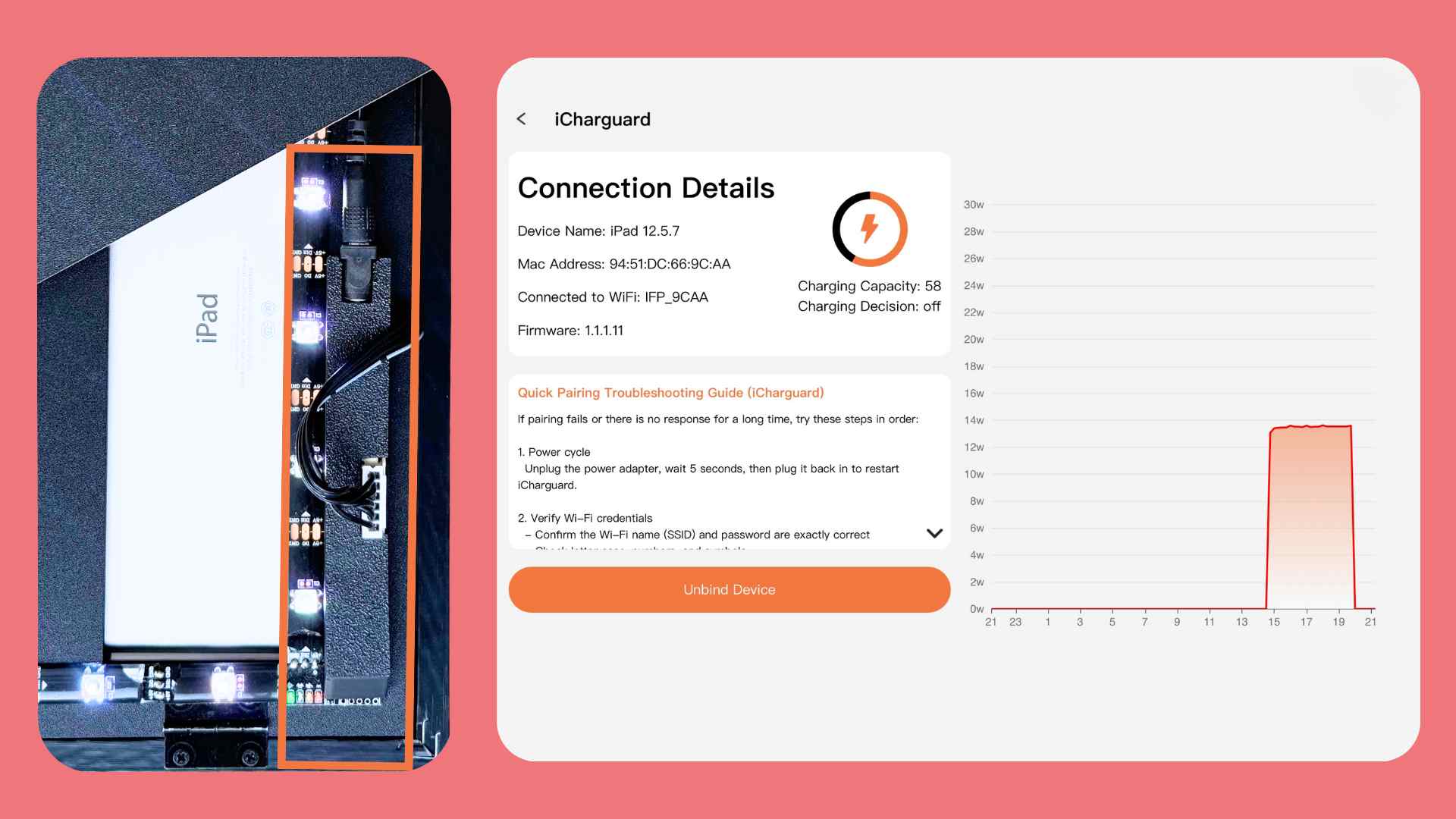 Technical view of the iFramix iCharguard™ hardware module and real-time charging dashboard, designed to regulate power cycles and prevent battery swelling for 24/7 iPad operation.